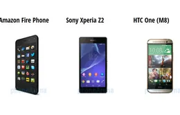Chọn Fire Phone, Xperia Z2 hay HTC One M8?