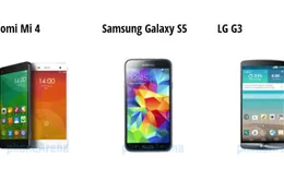So sánh nhanh Xiaomi Mi 4, Galaxy S5 và LG G3