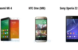 Xiaomi Mi 4 có cạnh tranh được với One M8, Xperia Z2?