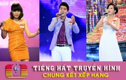 Giọng ca 3 miền tranh tài Chung kết Tiếng hát truyền hình 