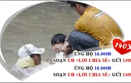 Nhắn tin quyên góp qua Cổng Nhân đạo Quốc gia (1400)