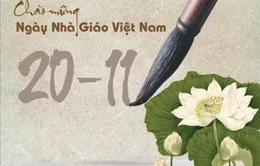 Hướng đến ngày Nhà giáo ý nghĩa, tiết kiệm hơn