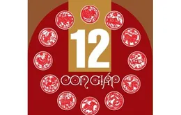 12 con giáp trong văn hóa của người Việt