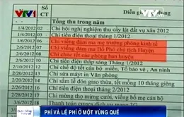 Lạm thu phí, lệ phí, nông dân nhiều địa phương bức xúc