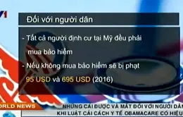 Câu chuyện xúc động của đôi vợ chồng già và Luật Cải cách Y tế Obamacare