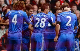 2h05, K+1, Basel – Chelsea: Chiếc cúp cuối cùng