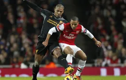 Lực lượng trước giờ bóng lăn vòng 10 Premier League
