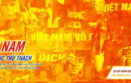 TCTH trao giải Cuộc thi dự đoán kết quả thứ hạng đoàn TTVN tại SEA Games 27