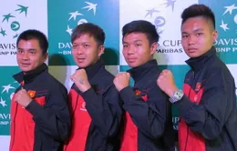 Lịch thi đấu chính thức Davis Cup nhóm 2 khu vực châu Á - Thái Bình Dương