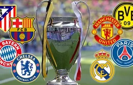 18h00, 21/03, bốc thăm tứ kết Champions League: Chờ kinh điển