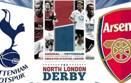 Số phận sau mỗi trận derby