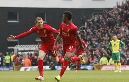 Những cái nhất vòng 35 Premier League