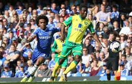 Hoà Norwich, Chelsea chính thức tụt lại trong cuộc đua vô địch Premier League