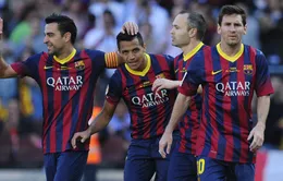 La Liga vòng 37: Barca tràn đầy cơ hội vô địch