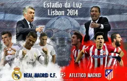 Real - Atletico: Chung kết Champions League và những điều chưa biết