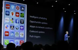 14 tính năng đáng kể nhất trên iOS 8