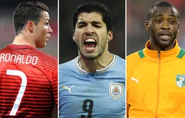 10 cầu thủ hưởng lương cao nhất World Cup