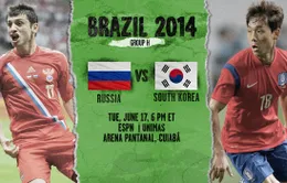 World Cup 2014, bảng H, Nga - Hàn Quốc: Khi chiến thắng là mệnh lệnh (5h00, 18/6, VTV6)