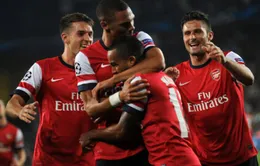 Play-off Champions League: Arsenal chạm trán Besiktas, Napoli gặp khó