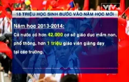 18 triệu học sinh bước vào năm học mới