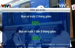 Giảm 12% giá vé tàu Thống Nhất từ ngày 4/9
