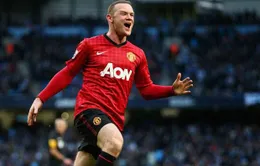 Chuyển nhượng trước thềm Premier League: Bom tấn chưa nổ
