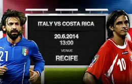 World Cup, bảng D, Italy – Costa Rica: Cuộc chơi của Bianconeri (23h00, 20/6, VTV6)