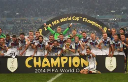 Chủ nhân những giải thưởng đã trao ở FIFA World Cup 2014