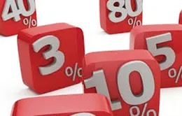 HSBC dự báo tăng trưởng tín dụng 2014 ở mức 10%