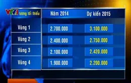 Hội đồng Tiền lương QG thống nhất phương án tăng lương tối thiểu 2015