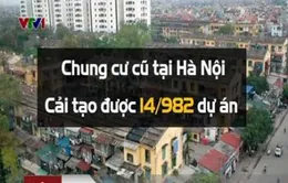 Chung cư cũ Hà Nội: Chỉ 14/982 dự án được cải tạo