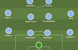 Hé lộ đội hình chính thức Man City mùa giải 2014/2015