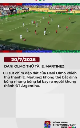 Dani Olmo dứt điểm khó nhưng Emiliano Martinez một lần nữa ngăn Tây Ban Nha ăn mừng