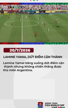 Lamine Yamal hay, nhưng Emiliano Martinez hay hơn