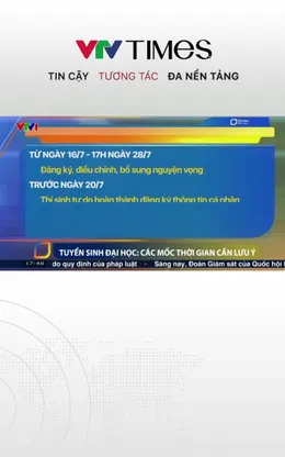 Tuyển sinh Đại học: Các mốc thời gian lưu ý 