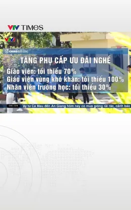 Tăng phụ cấp cho giáo viên 