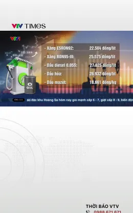 Điều chỉnh giá bán lẻ xăng dầu