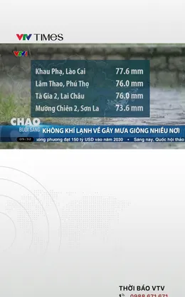 Không khí lạnh về gây mưa giông nhiều nơi