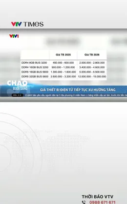 Hơn 18.500 giáo viên coi thi tốt nghiệp THPT tại Hà Nội
