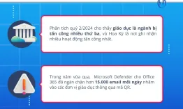 Tội phạm mạng đang nhắm vào các trường học như thế nào?