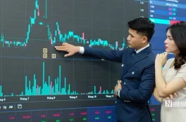 Chứng khoán có thể cần điều chỉnh để "lấy đà"