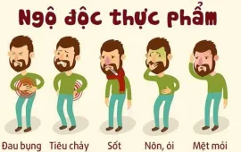 10 nguyên tắc phòng ngừa ngộ độc thực phẩm