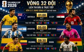 Lịch thi đấu và trực tiếp FIFA World Cup 2026™ đêm 3/7, sáng 4/7 trên VTV: Messi "trả lời cuộc gọi" từ C.Ronaldo