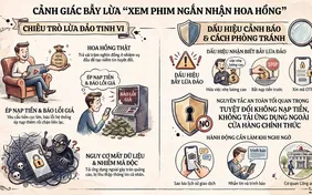 Cảnh giác bẫy lừa đảo “xem phim ngắn nhận hoa hồng”