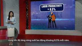 The Point 2: Implementing the 14th National Party Congress economic goals | 31.01.2026