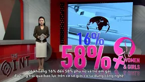 The Point 2: Technology-Facilitated Gender-Based Violence | 07.03.2026