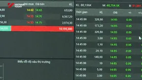The end of cheap money | Global Insight