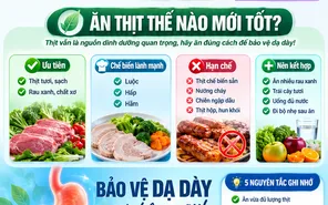 Các món thịt có thể làm tăng nguy cơ tổn thương niêm mạc dạ dày, gây hại sức khỏe.