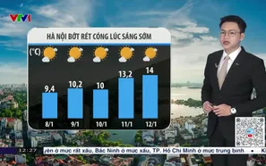 Bản tin thời tiết 12h30 - 12/01/2026