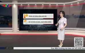 Bản tin thời tiết 19h45 - 05/6/2026